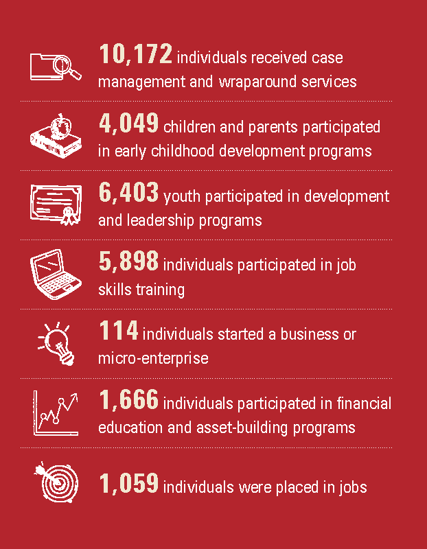 infographic